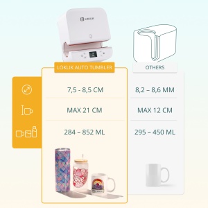 Presă termică automată LOKLiK pentru căni și tumblere (Auto Tumbler Heat Press) - Img 8