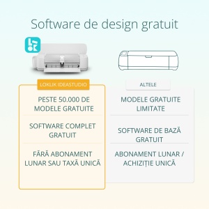 LOKLiK iCraft mașină de tăiat pentru crafting, vinil și stickere - Img 10
