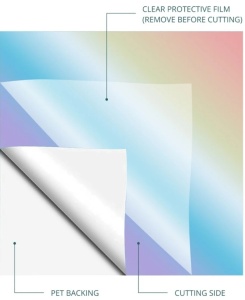 LOKLiK Permanent Adhesive Vinyl Holographic - Iridescent Silver - 30.5 x 90 cm - Img 3