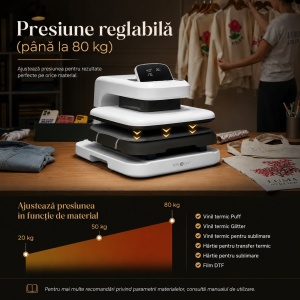 Presa termica automata HTVRONT Auto Heat Press 2-Digit 38,1 × 38,1 cm - Img 8