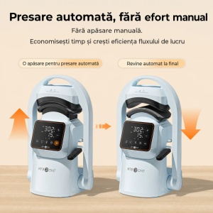 Presa termica automata pentru sepci HTVRONT A300 Auto Hat Heat Press - Img 4