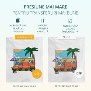 Presă termică automată LOKLiK ImPress Auto 2-Smart 38 × 38 cm - Img 10