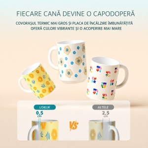 Presă termică automată pentru căni LOKLiK Auto Mug Heat Press - Img 4