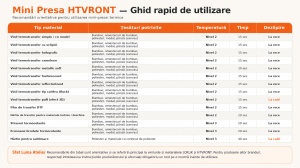 Presa termica mini HTVRONT H1 Mini Heat Press - Img 9
