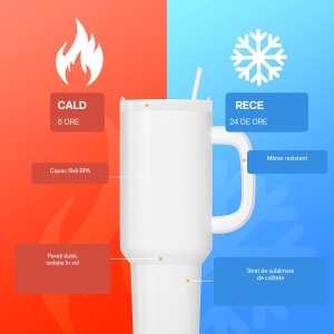 Set 2 tumblere LOKLiK cu mâner pentru sublimare, 1.180 ml - Img 3