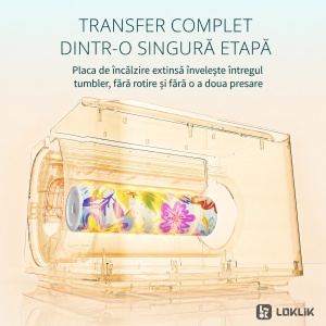 Kit placă de încălzire LOKLiK pentru tumblere drepte - Img 6