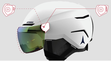 Adjustable Visor Setting
