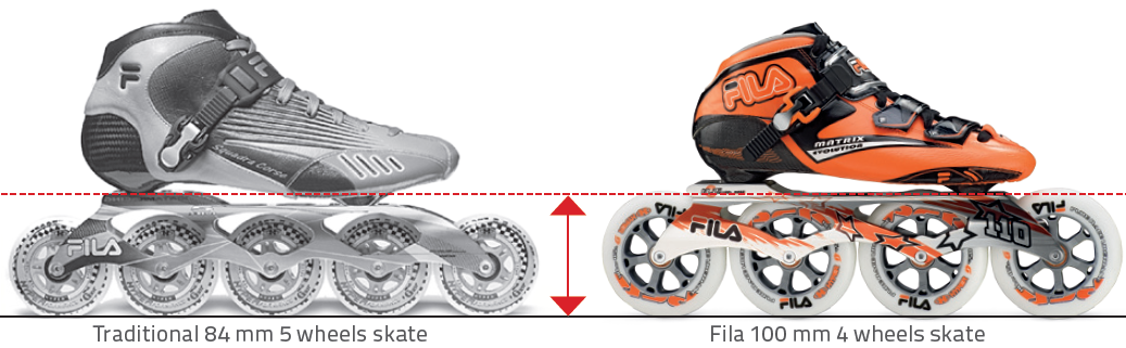100mm Wheels.png 100mm Wheels.png