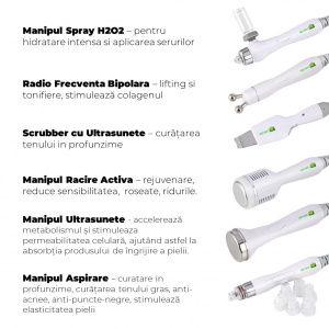 Combina Cosmetica Profesionala cu Touch Screen Tratamente Faciale Green Studio Pro GS52