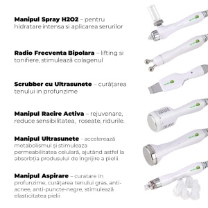 Combina Cosmetica Profesionala cu Touch Screen Tratamente Faciale Green Studio Pro GS55