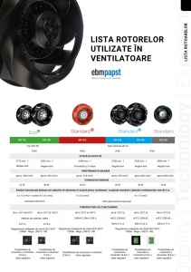 Ventilator de acoperiș tabla faltuita EVO Ø150 cu rotor ECO - Img 2