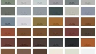 Vopsele Exterioare: Siliconică vs. Acrilică vs. Minerală — Ghid Complet pentru Alegerea Corectă a Fațadei