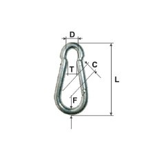 8Mm / 10Mm/10/12Mmx80Mm Galvanised Carbine with Flap