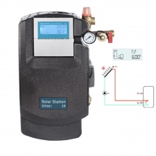 Solar Panel Automation Station