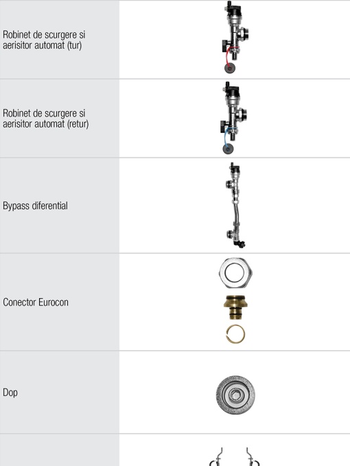 Plug 1-1/4", 97Dop114, Underfloor Heating