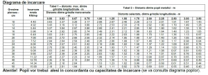 TRAVE PER CASSEFORME H20 PFEIFER / LANA - TIPO DOKA 4,9M - Img 4