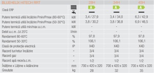 BLUEHELIX HITECH RRT 28 H (EU) FERROLI 30KW, 0T4D4AWA - Img 3