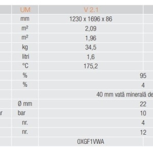 PACHET PLAN CONFORT 1 COLECTOR PANOU SOLAR PLAN SOLAREVO 2.6 V / BOILER 150 LITRI ACM 2-3 PERSOANE - Img 2