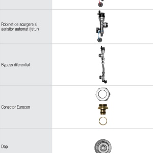TURN-TURN VALVE SET WITH THERMOMETER FOR BASIC VALVES (97ROB300)