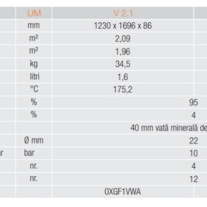 PACHET PLAN BASIC 1 COLECTOR PANOU SOLAR PLAN SOLAREVO 2.6 V / BOILER 150 LITRI ACM 2-3 PERSOANE - Img 2