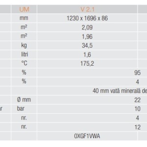 PACHET PLAN CONFORT 2 COLECTORI PANOU SOLAR PLAN SOLAREVO 2.1 V / BOILER 200 LITRI ACM 3-4 PERSOANE - Img 2