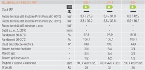 SISTEMA DI RISCALDAMENTO CENTRALE A CONDENSAZIONE BLUEHELIX HITECH RRT 45 H (EU) FERROLI 47KW (0T4D9AWA) - Img 3