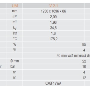 PACHET PLAN BASIC 2 COLECTORI PANOU SOLAR PLAN SOLAREVO 2.1 V / BOILER 200 LITRI ACM 3-4 PERSOANE - Img 2