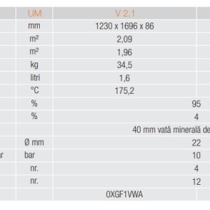 PACHET PLAN CONFORT 2 COLECTORI PANOU SOLAR PLAN SOLAREVO 2.6 V / BOILER 300 LITRI ACM 4-6 PERSOANE - Img 2