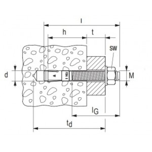 FISCHER - FBN II, clamp anchor - Img 2