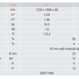 PACHET PLAN CONFORT 3 COLECTORI PANOU SOLAR PLAN SOLAREVO 2.6 V / BOILER 500 LITRI ACM 6-9 PERSOANE - Img 2