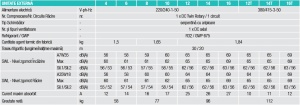 POMPA DE CALDURA AER-APA REVERSIBILA SPLIT FERROLI OMNIA S 3.2 HI6 12T 12W (0XHLCSWA) - Img 5