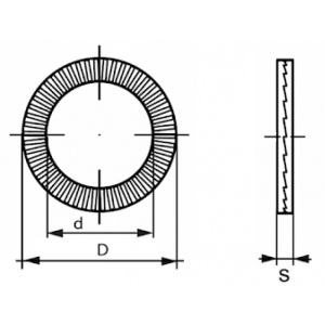 AN133, GEOMET - Nord-Lock locking saddle - Img 2