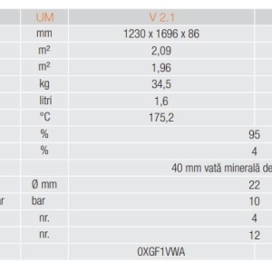 PACHET PLAN BASIC 3 COLECTORI PANOU SOLAR PLAN SOLAREVO 2.6 V / BOILER 500 LITRI ACM 6-9 PERSOANE - Img 2