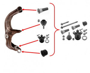 Kit reparatie portfuzeta Citroen C5 2008 - 2017