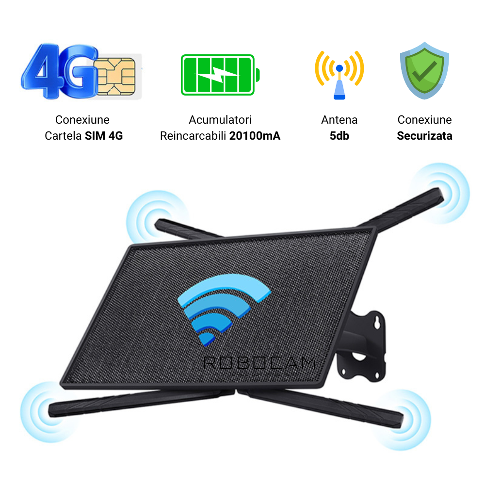 Router Solar 4G VS-L9 &ndash; imagine 2