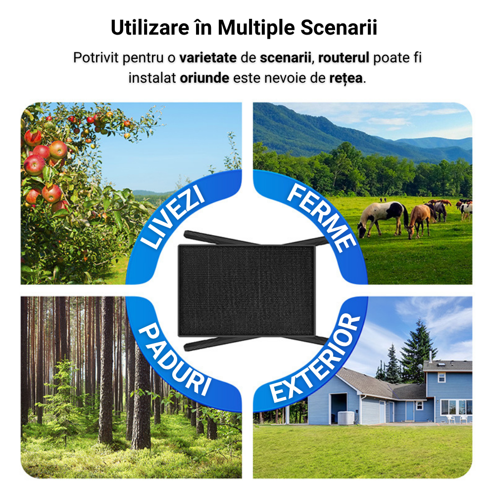 Router Solar 4G VS-L9 &ndash; imagine 6