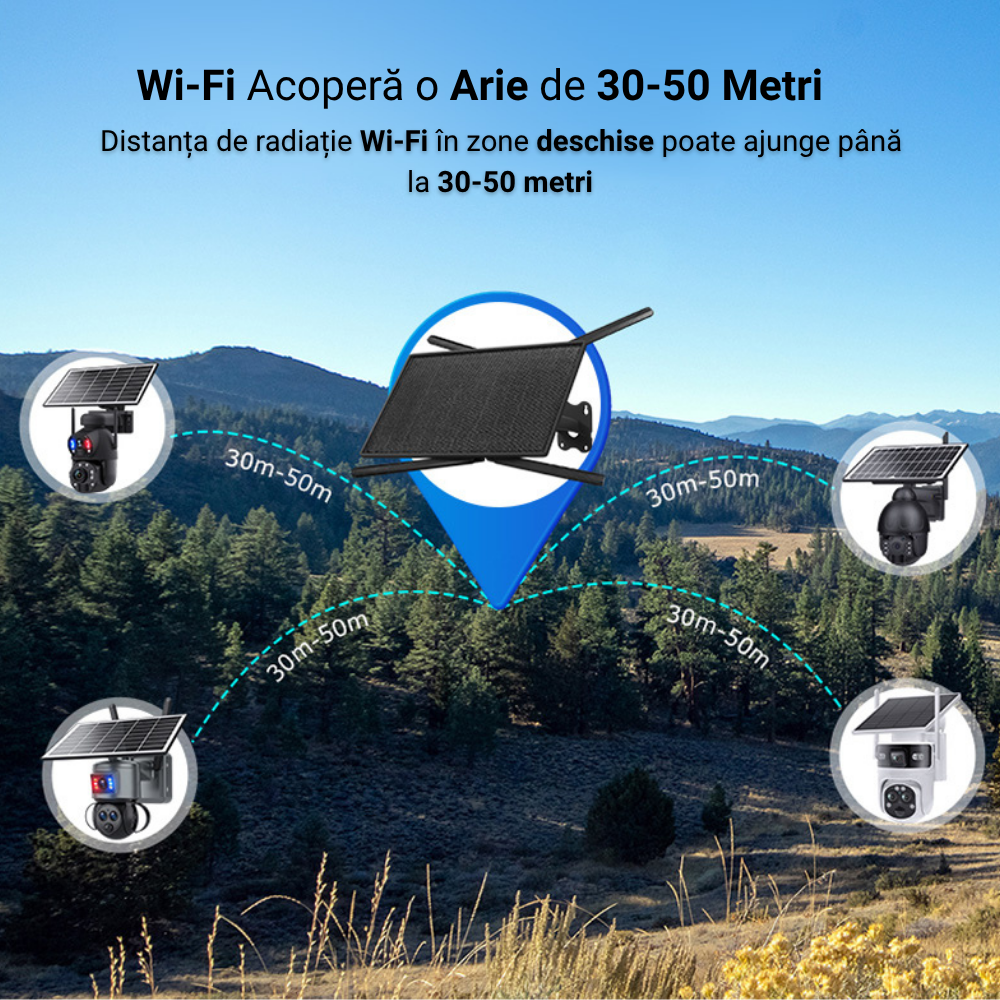 Router Solar 4G VS-L9 &ndash; imagine 8