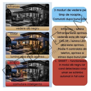 Camera de Supraveghere, 2 Ecrane, 2 Sirene, Inteligenta 350, WiFi + Cablu Lan, 4K, 8 MP. 1080P - Summer Sale - Img 6