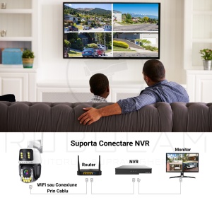 Cameră de Supraveghere 4G, Zoom 99X vedere la 2000m, Viziune Nocturnă 150m, Carcasa Metalica - Img 3