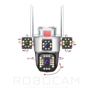 Camera Supraveghere Exterior, WIFI, 3 Vederi, V380 Pro - Img 3