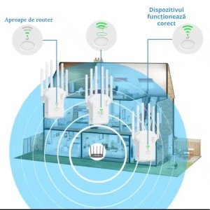 Amplificator WiFi 300Mbps 3 în 1 cu 6 Antene Externe – Router, Access Point și Repeater - Img 6