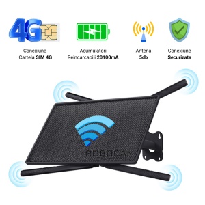 Router 4G Portabil cu Incarcare Solara si Acumulatori 20.100 mAh, Combatibilitate Telefon / Laptop - Img 2