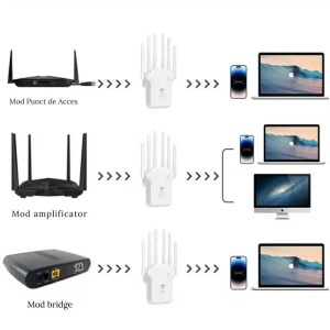 Amplificator WiFi 300Mbps 3 în 1 cu 6 Antene Externe – Router, Access Point și Repeater - Img 3
