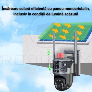 Cameră de Supraveghere WiFi Solară, Duală, Panoramica, cu 4MP, Panou Solar și Detecție Mișcare - Img 5