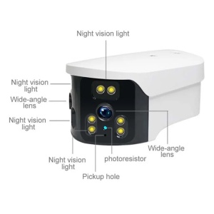 Cameră Supraveghere 4G Dual Lens – Viziune Panoramică 180°, Alarmă Inteligentă și Viziune Nocturnă Color - Summer Sale - Img 2