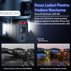 Camera Supraveghere Cartela SIM 4G, 4K Ultra HD, Doua Camere 4MP+4MP, 10X ZOOM OPTIC , Incarcare Solara - Img 8