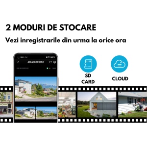 Cameră Supraveghere WiFi Exterior cu Zoom Optic 20X, Multi-Lentilă, Viziune Nocturnă și AI + CADOU CARD SD 64 - Img 8