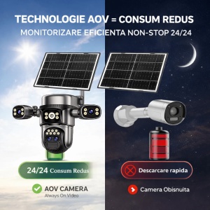 Cameră 4G Solară Robocam RBC-Q10 – 4 Lentile (4 mm + 4 mm + 4 mm + 12 mm), 12 MP, Dublu Panou, AI Human Tracking, Night Vision Color & IR, Audio Bidirecțional, Aplicație O-KAM Pro GREY - Img 3