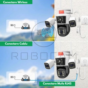 Camera de Supraveghere WIFI 5K, 12MP, 3 lentile, 3 ecrane, Control din telefon, Urmarire subiect, Microfon si difuzor incorporate. - Img 8