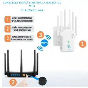 Amplificator WiFi 300Mbps 3 în 1 cu 6 Antene Externe – Router, Access Point și Repeater - Img 4